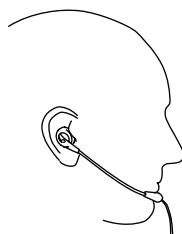 SWITEL WTC 673 - Kit d'oreilles - 1