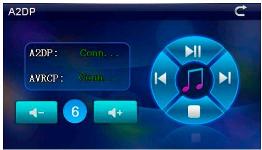 SNOOPER CC 8200 - Historique des appels (3) - 5