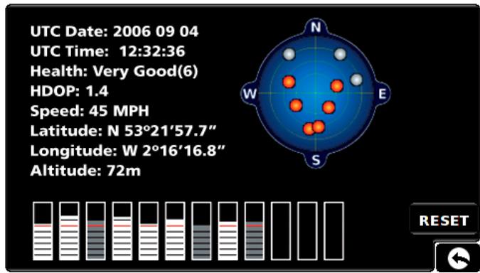 SNOOPER CC 8200 - GPS status - 1