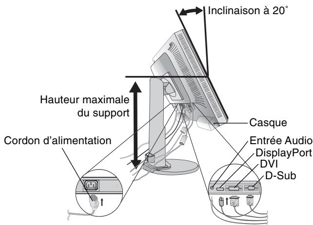 NEC MULTISYNC EA192M - Nettoyage du boitier - 14
