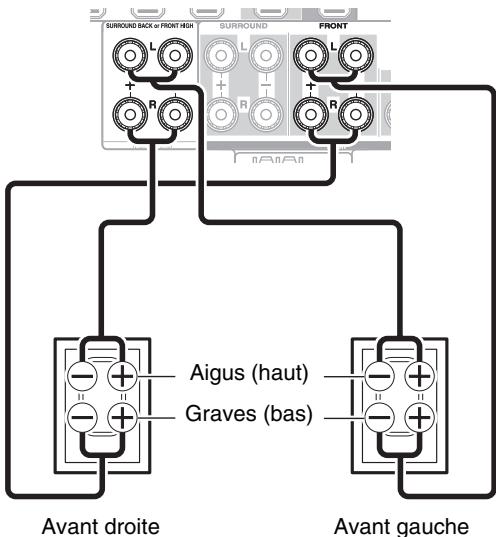 TEAC AG-D500-B - Important : - 1