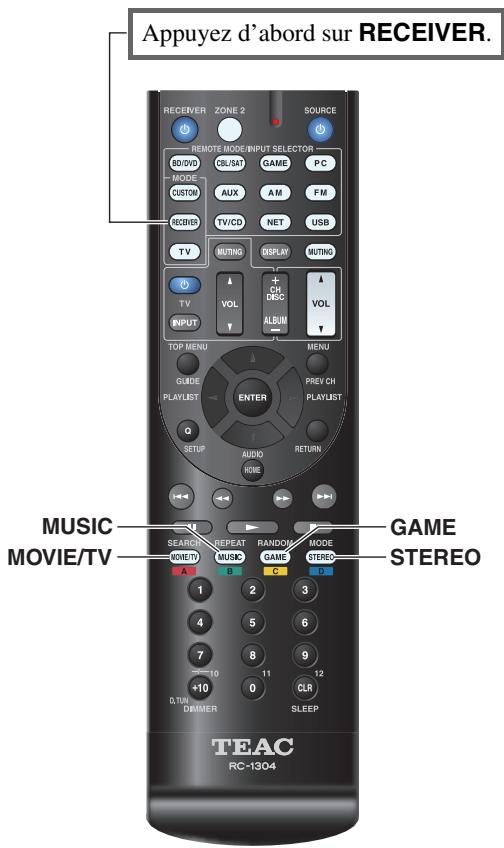 TEAC AG-D500-B - Sélection des modes d'écoute - 1