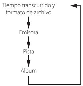 TEAC NPH750 S - Escuchar la radio por internet (2) - 4