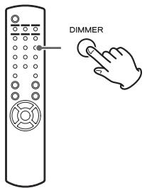 TEAC NPH750 S - Dimmer - 1