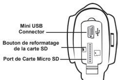 MIDLAND XTC 100 - La xtc-100/150 - 3