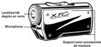 MIDLAND XTC 100 - La xtc-100/150 - 1