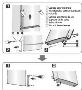 BRANDT BFC504YNX - Installation de votre nouvel appareil - 5