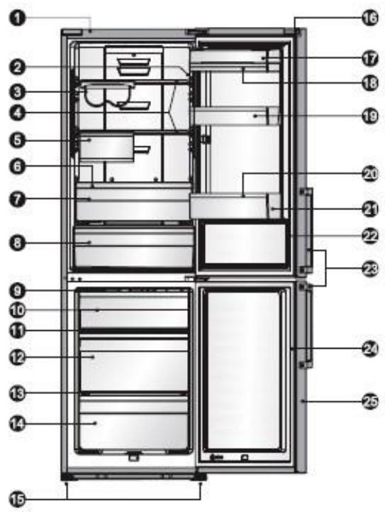 BRANDT BFC504YNX - Description de l'appareil - 1