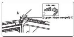 BRANDT BFC504YNX - Installing your new appliance - 2