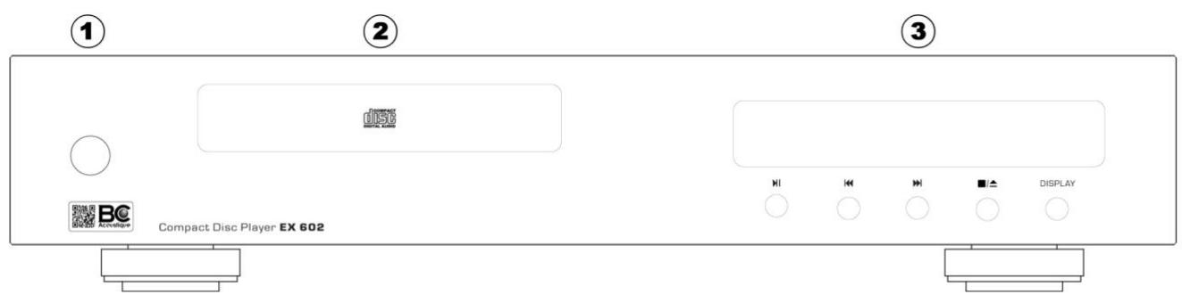 BC ACOUSTIQUE EX622B - FACE AVANT - RACCORDEMENTS ET USAGE DE LA PLATINE CD - 1