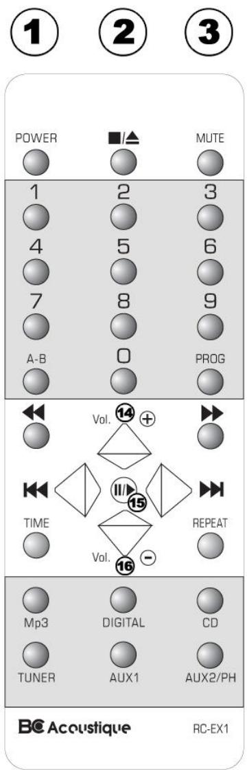 BC ACOUSTIQUE EX622B - TELECOMMANDE - 1