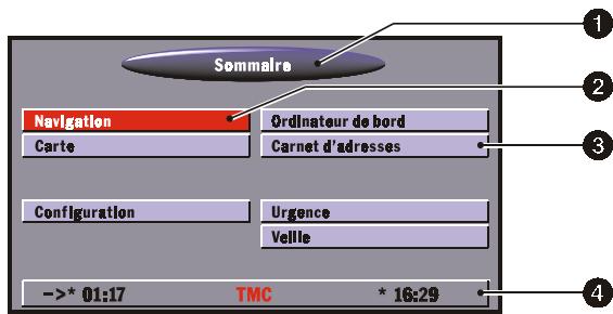 VDO DAYTON 5000 - Ecran du menu - 1