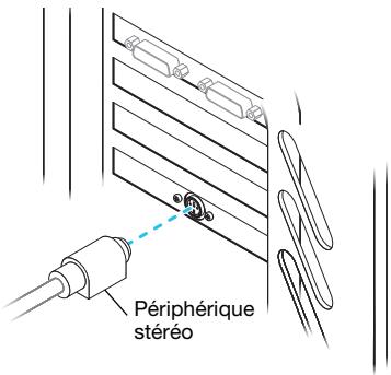 MATROX P690 LP PCIE X16 - Connectez votre périphérique stéréo - 1