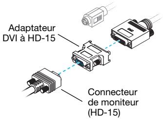 MATROX P690 LP PCIE X16 - Connectez votre moniteur - 2
