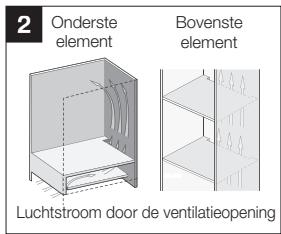 SAMSUNG NV70F2793NS - Installatie in een kast - 2