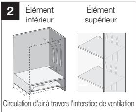 SAMSUNG NV70F2793NS - Installation dans I'élément - 2