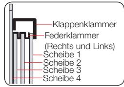 SAMSUNG NV70F2793NS - 8_Reinigen der Ofenklappe - 2