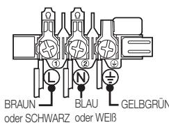 SAMSUNG NV70F2793NS - Netzanschluss - 1