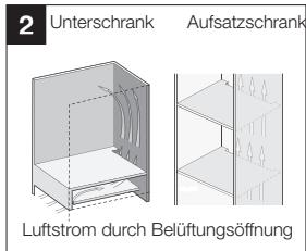 SAMSUNG NV70F2793NS - Installation im Kuchenschrank - 2