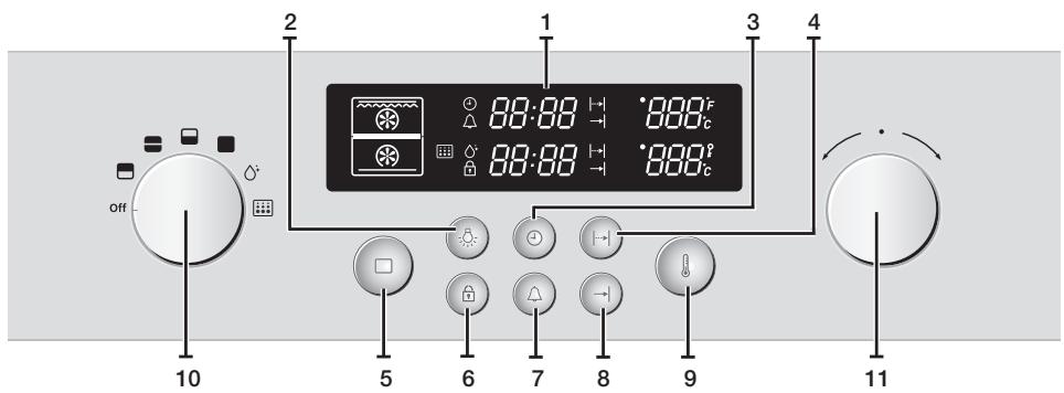 SAMSUNG NV70F2793NS - COMMANDES DU FOUR - 1