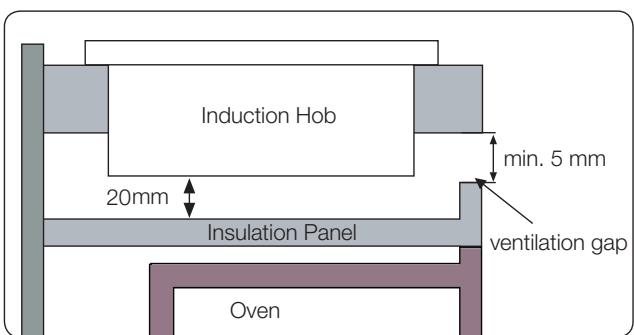 SAMSUNG NZ63F3NM1AB - INSTALLING INTO THE COUNTERTOP - 4