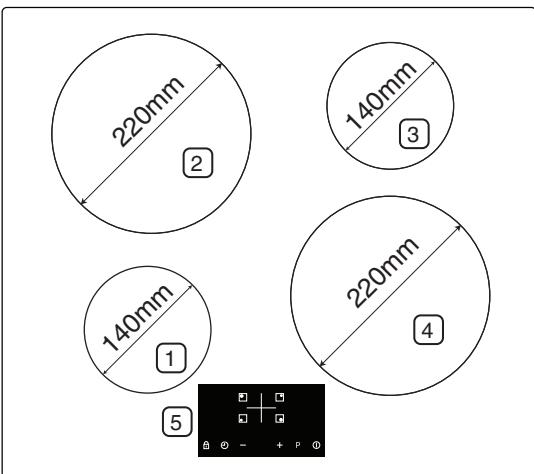 SAMSUNG NZ64F3NM1BB/UR - Zones de cuisson - 1