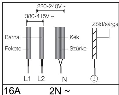 SAMSUNG NZ64F3NM1BB/UR - A kabelcsatlakoztatásokat az előirások szerint kell elvegezni, és a sorkapocs csavarokat biztonságosan meg kell húzni. - 6