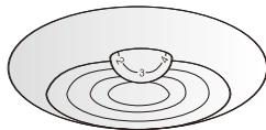 BRANDT BFC5555GB - Replace the lamp - 1