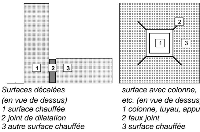 DIMPLEX HMRS - Joints - 1