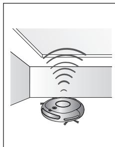 SAMSUNG SR8846 NAVIBOT - UTIL FUNCION DE VIRTUAL GUARD - 2