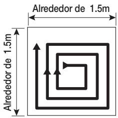 SAMSUNG SR8846 NAVIBOT - LIMPIEZA CONCENTRADA - 1