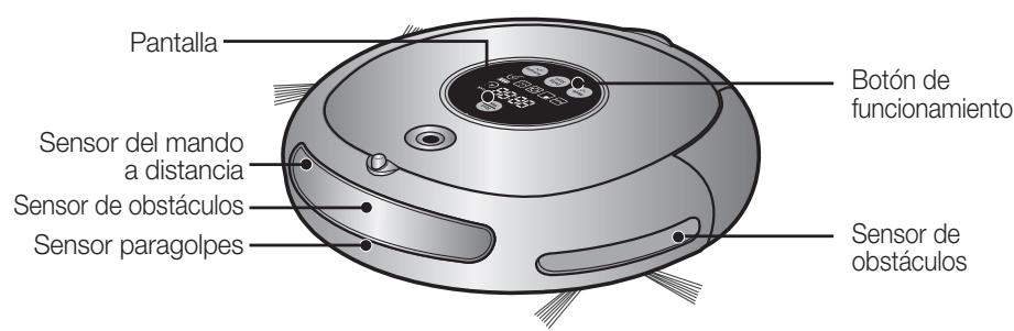 SAMSUNG SR8846 NAVIBOT - NOMBRE DE CADA COMPONENTE - 1