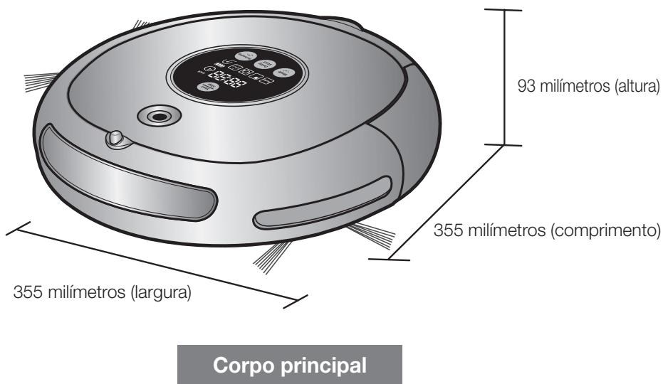 SAMSUNG SR8846 NAVIBOT - Especificações do produits - 1