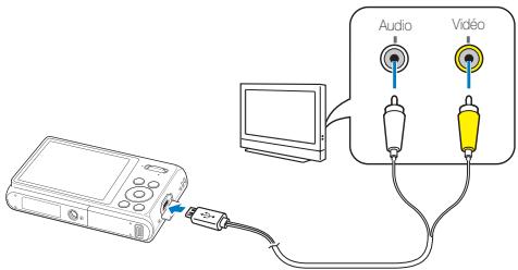 SAMSUNG DV90K6000CW - Visionner des fichiers sur TV - 1