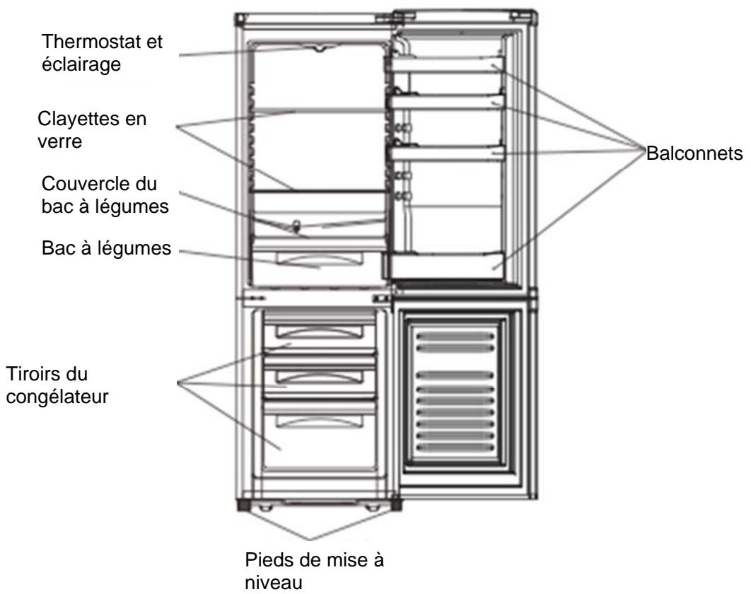 BRANDT BFC5555GR - NETTOYAGE ET ENTRETIEN - 1