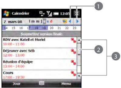 PALMONE TREO PRO - Défilament des écrans - 1