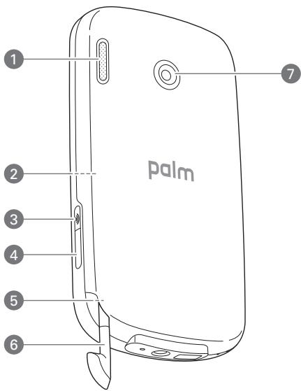 PALMONE TREO PRO - Treo™ Pro by Palm - 2