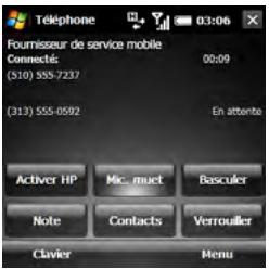 PALMONE TREO PRO - Gérer deux appels actifs - 1