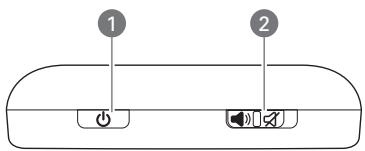 PALMONE TREO PRO - Treo™ Pro by Palm - 3