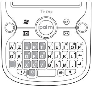 PALMONE TREO PRO - Composition d'un numero à partir de l'écran Aujourd'hui - 1