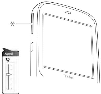 PALMONE TREO PRO - Réglage du volume - 1