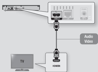 SAMSUNG BD-F 5100 - Connecting to a TV - 1