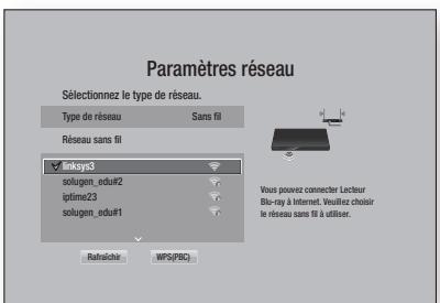 SAMSUNG BD F7500 XE - Sans fil - Automatique - 1