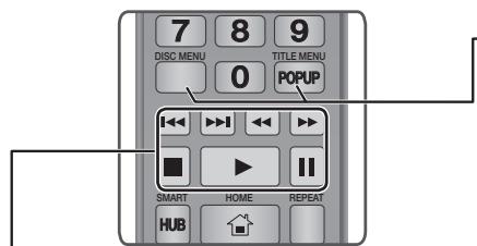 SAMSUNG BD F7500 XE - Buttons on the Remote Control used for Video Playback - 1