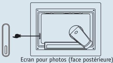 JOBO PHOTO DISPLAY - Mise en service de l'écran pour photos - 1