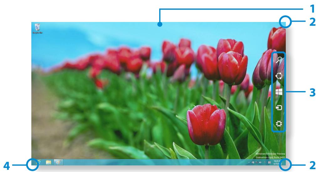 SAMSUNG ATIV SMART PC 500T1C-A02FR - Desktop - 1