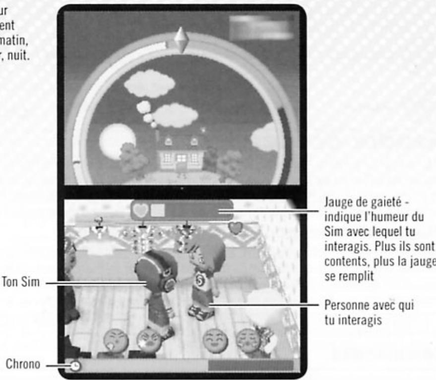 GAMES NINTENDO DS MY SIMS - Interagir avec les habitants - 1