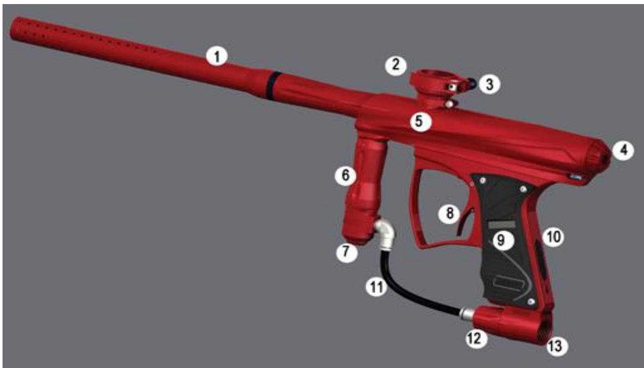 MACDEV CLONE - Connaitre votre Clone - 1