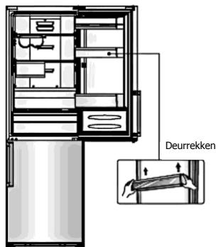 BRANDT BFC584YNX - Uw neue toestel installeren - 1