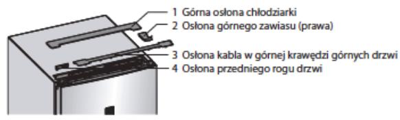 BRANDT BFC584YNX - Potrzebne naręźdia: - 5